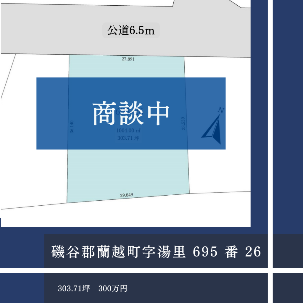 【商談中】磯谷郡蘭越町字湯里695-26