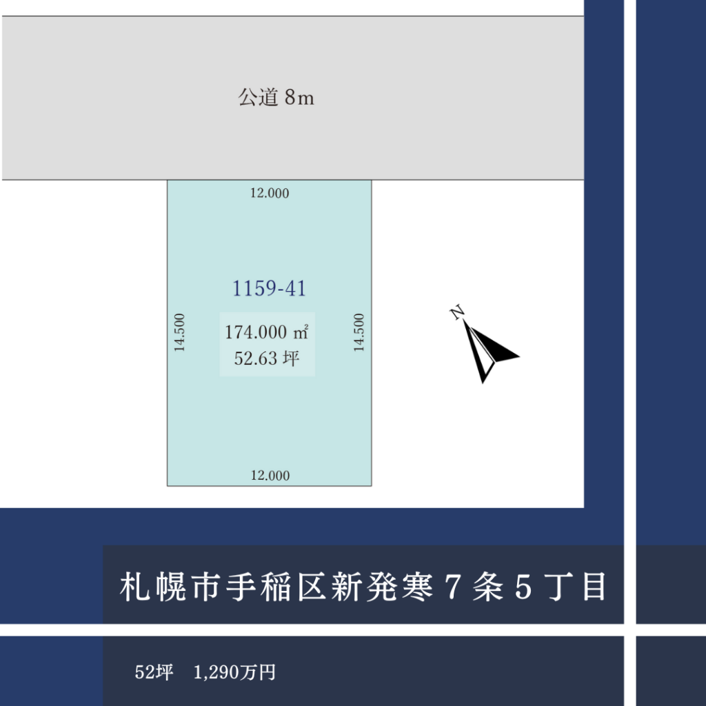 札幌市手稲区新発寒７条５丁目