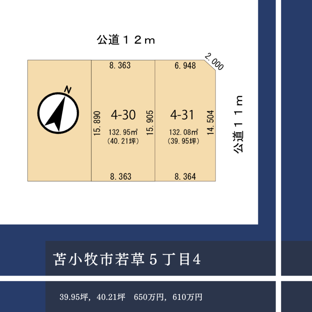 苫小牧若草町5丁目4-30