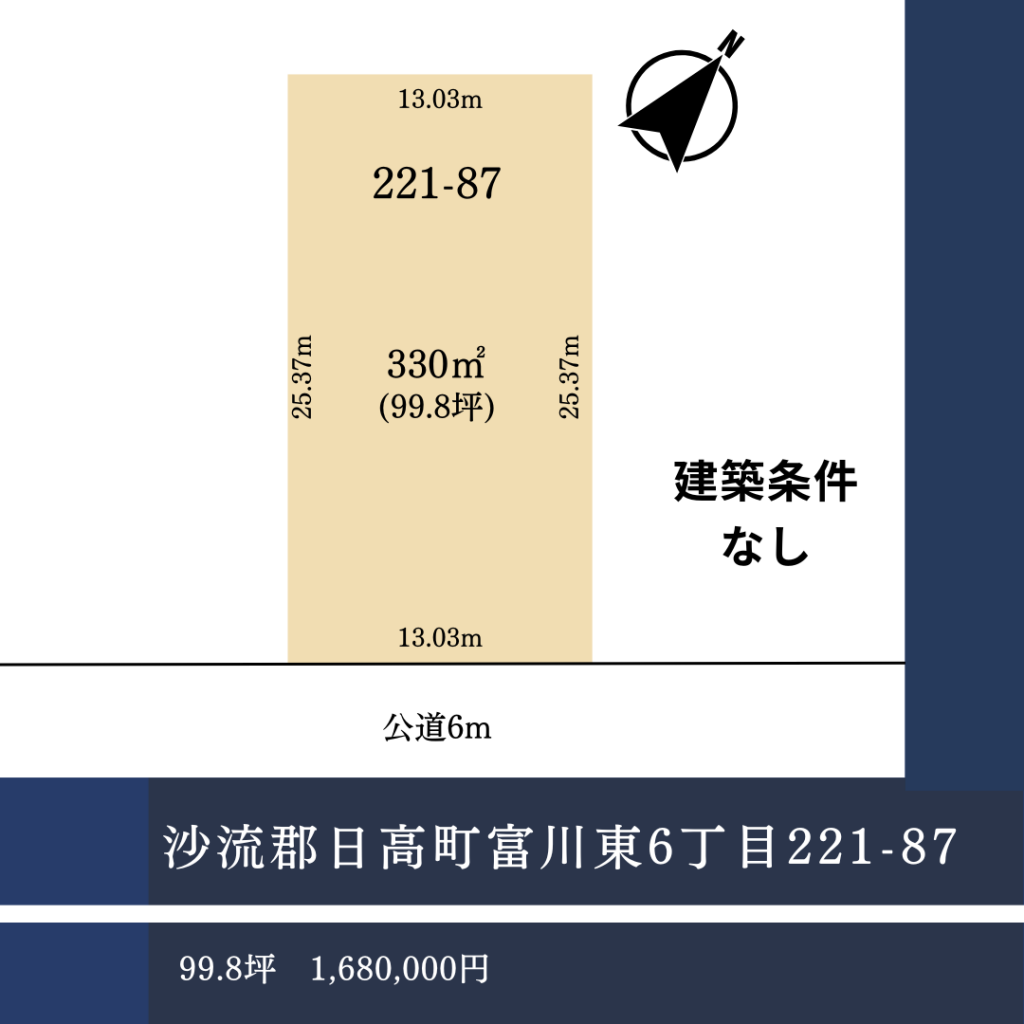 沙流郡日高町富川東６丁目２２１－８７