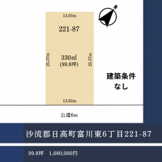 沙流郡日高町富川東６丁目２２１－８７